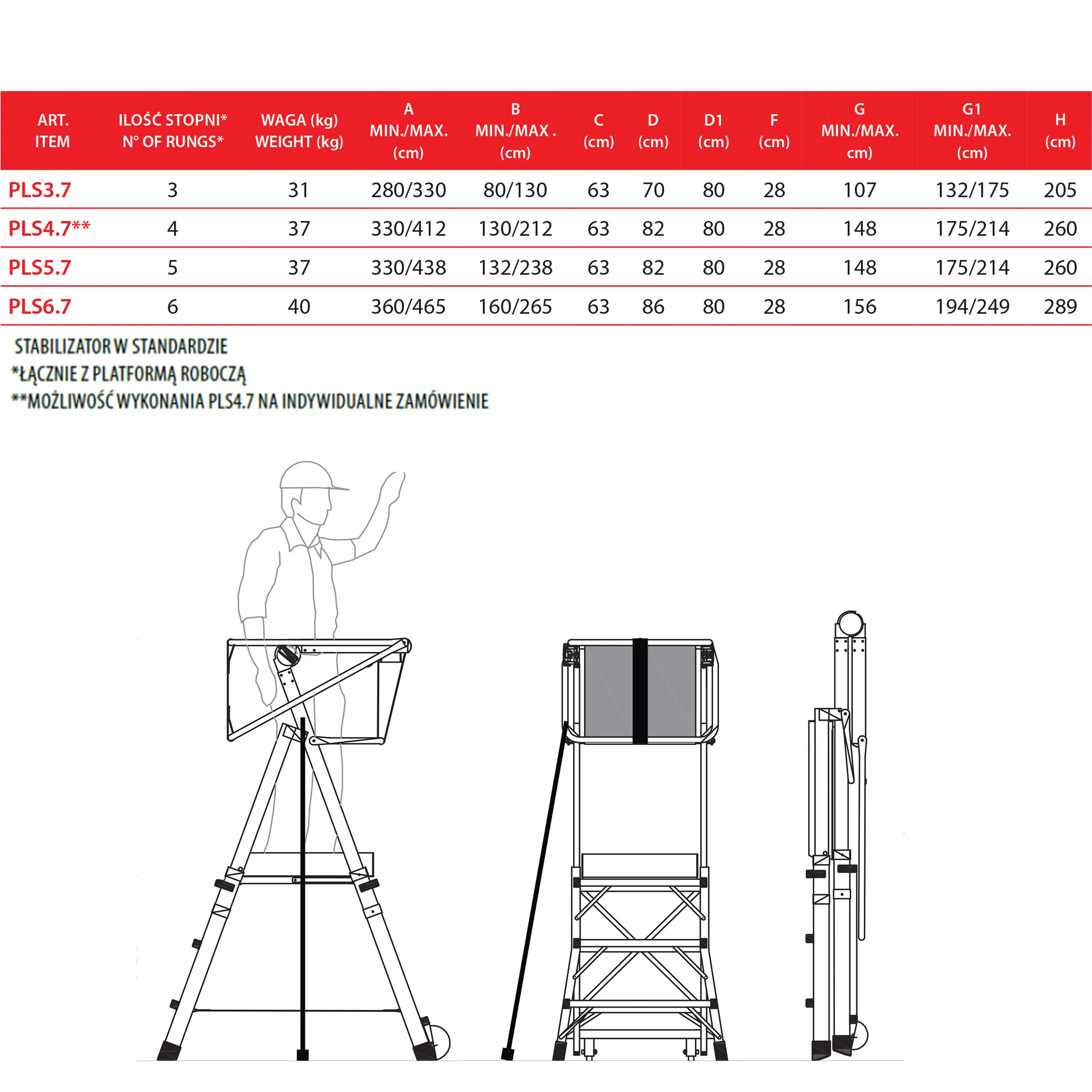 Zdjęcie produktu 10